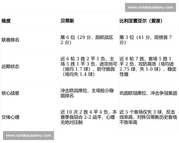 从战术到格局深度解析西甲联赛竞争新趋势与未来走向发展方向前景