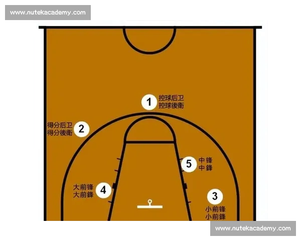 从战术到情绪读懂赛场篮球评论里的胜负密码与时代脉搏解构巨星与团队博弈