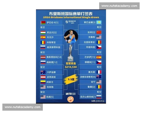 WTA赛事新动向：全球女网精英赛程调整与竞争态势分析