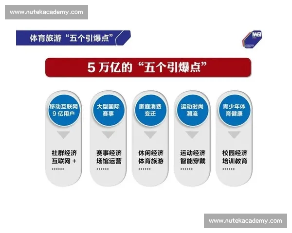体育数据驱动下的竞技表现分析与趋势洞察报告及未来发展策略研究