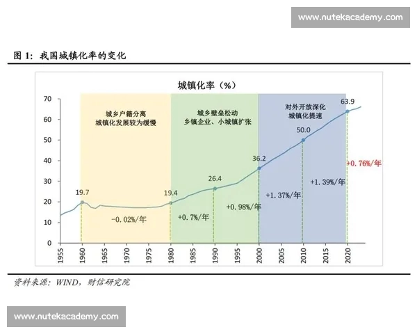 体育经济引领城市升级与产业融合发展的新动能与路径研究探索框架
