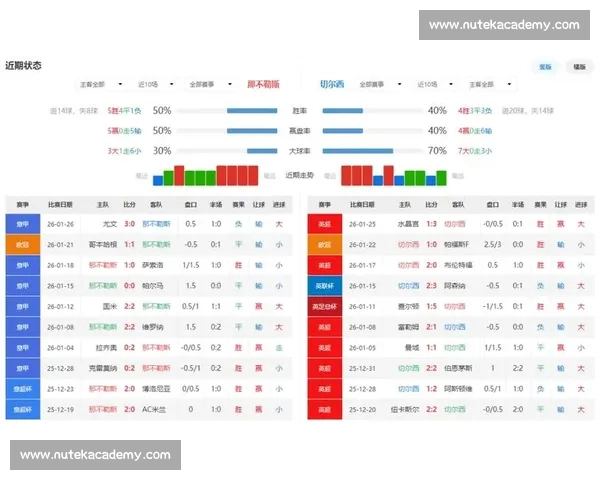 周末焦点对决足球前瞻解析球队状态战术走势与胜负关键看点预测展望