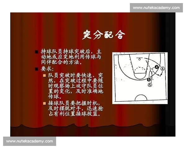 围绕篮球规则演变解读比赛公平性与战术智慧的核心逻辑与实战应用